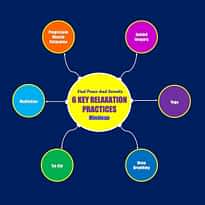 1-Relaxation techniques small