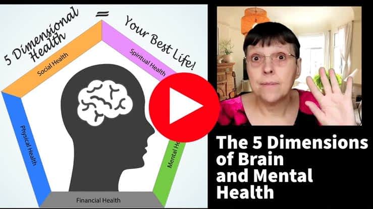 5 dimensions image video small web 5 Dimensions of Brain Health