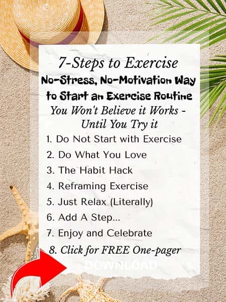 7-Step to Exercise small 7 Steps to Exercise habit Goals Gym Fitness